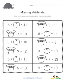 Thanksgiving Missing Addends Worksheet