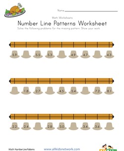 Thanksgiving Number Line Worksheet with Decimals