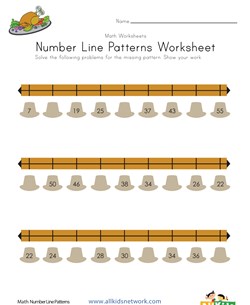 Thanksgiving Number Line Worksheet